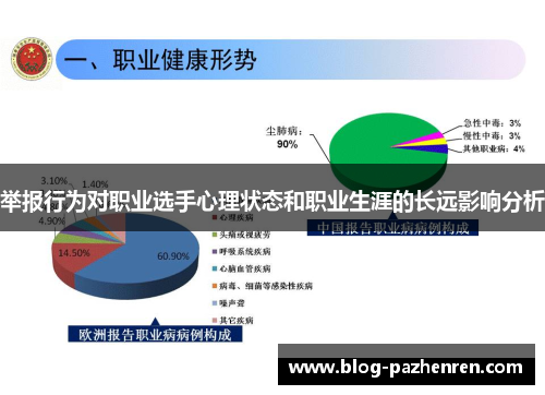 举报行为对职业选手心理状态和职业生涯的长远影响分析 举报行为对职业选手心理状态和职业生涯的长远影响分析