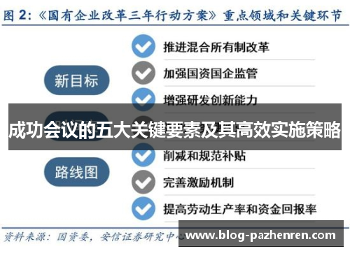 成功会议的五大关键要素及其高效实施策略 成功会议的五大关键要素及其高效实施策略