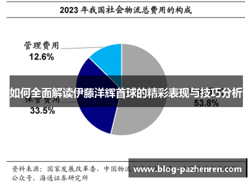 如何全面解读伊藤洋辉首球的精彩表现与技巧分析 如何全面解读伊藤洋辉首球的精彩表现与技巧分析