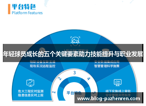 年轻球员成长的五个关键要素助力技能提升与职业发展 年轻球员成长的五个关键要素助力技能提升与职业发展