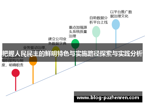 把握人民民主的鲜明特色与实施路径探索与实践分析 把握人民民主的鲜明特色与实施路径探索与实践分析