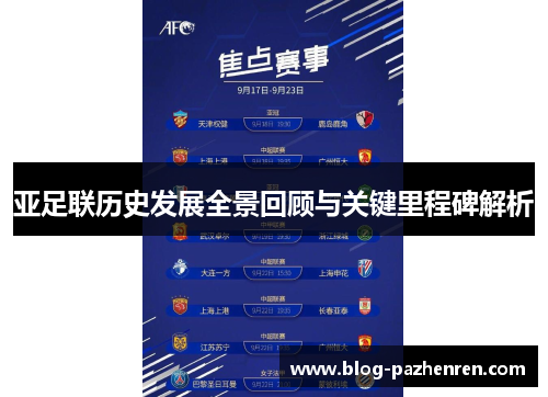 亚足联历史发展全景回顾与关键里程碑解析 亚足联历史发展全景回顾与关键里程碑解析