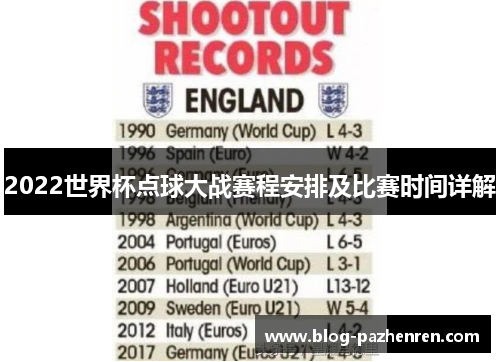 2022世界杯点球大战赛程安排及比赛时间详解 2022世界杯点球大战赛程安排及比赛时间详解