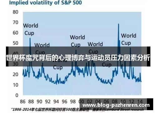 世界杯魔咒背后的心理博弈与运动员压力因素分析