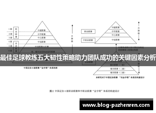 最佳足球教练五大韧性策略助力团队成功的关键因素分析 最佳足球教练五大韧性策略助力团队成功的关键因素分析
