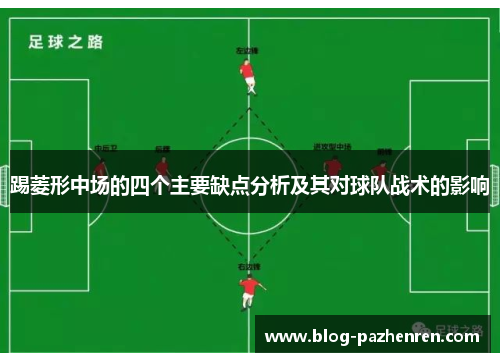 踢菱形中场的四个主要缺点分析及其对球队战术的影响 踢菱形中场的四个主要缺点分析及其对球队战术的影响