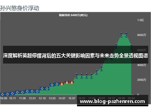 深度解析英超停摆背后的五大关键影响因素与未来走势全景透视图谱