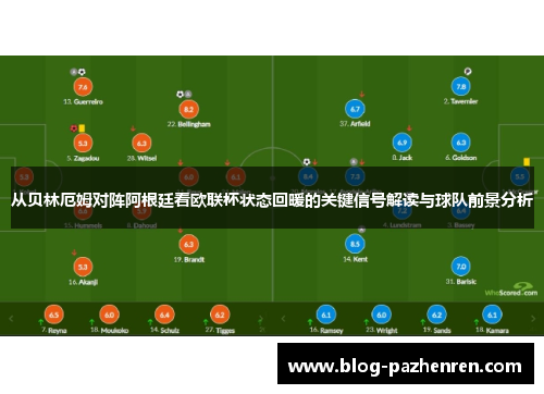 从贝林厄姆对阵阿根廷看欧联杯状态回暖的关键信号解读与球队前景分析 从贝林厄姆对阵阿根廷看欧联杯状态回暖的关键信号解读与球队前景分析