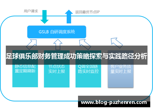 足球俱乐部财务管理成功策略探索与实践路径分析 足球俱乐部财务管理成功策略探索与实践路径分析